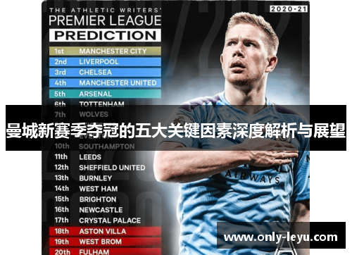 曼城新赛季夺冠的五大关键因素深度解析与展望