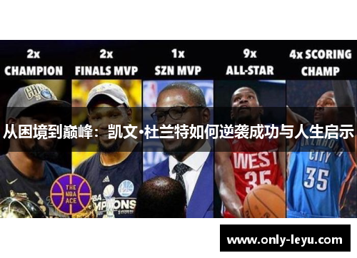 从困境到巅峰：凯文·杜兰特如何逆袭成功与人生启示