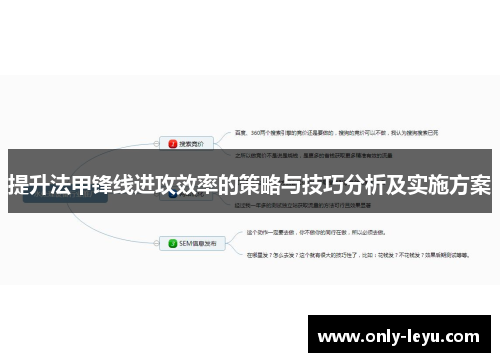 提升法甲锋线进攻效率的策略与技巧分析及实施方案