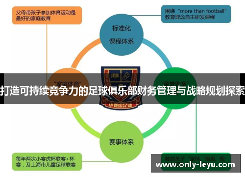 打造可持续竞争力的足球俱乐部财务管理与战略规划探索