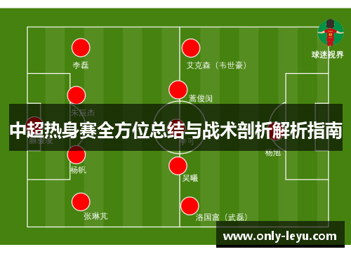 中超热身赛全方位总结与战术剖析解析指南