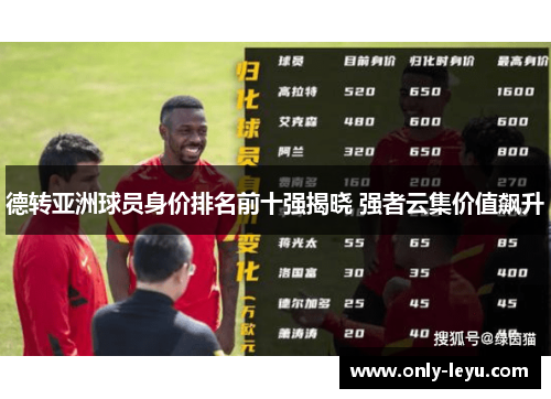 德转亚洲球员身价排名前十强揭晓 强者云集价值飙升