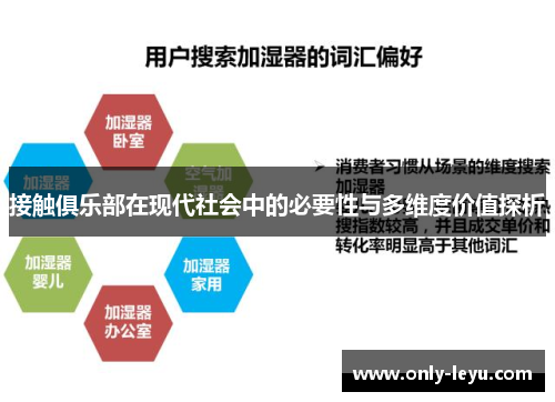 接触俱乐部在现代社会中的必要性与多维度价值探析