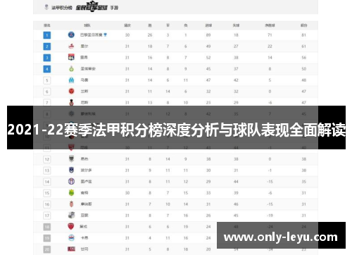 2021-22赛季法甲积分榜深度分析与球队表现全面解读