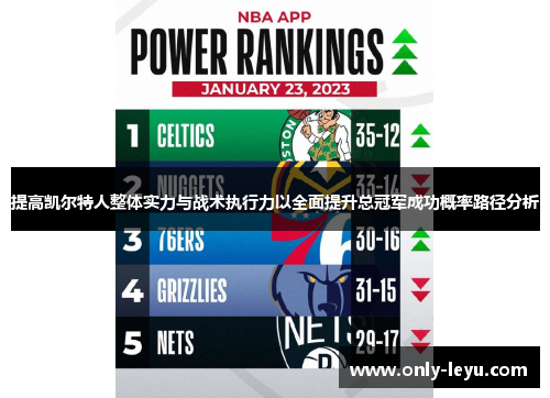 提高凯尔特人整体实力与战术执行力以全面提升总冠军成功概率路径分析
