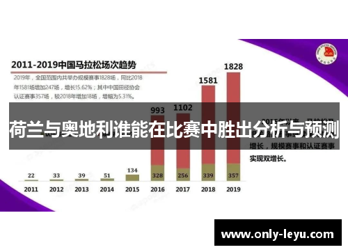 荷兰与奥地利谁能在比赛中胜出分析与预测