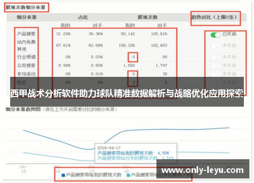 西甲战术分析软件助力球队精准数据解析与战略优化应用探索