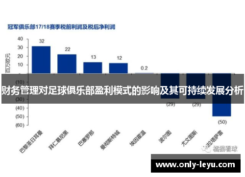 财务管理对足球俱乐部盈利模式的影响及其可持续发展分析