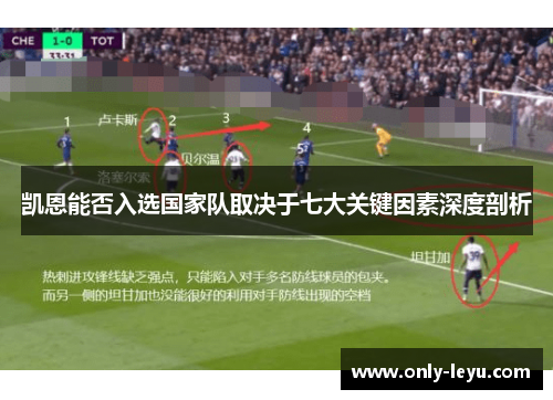 凯恩能否入选国家队取决于七大关键因素深度剖析