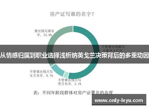 从情感归属到职业选择浅析纳英戈兰决策背后的多重动因